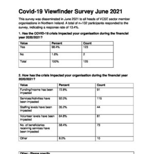 covid 19 impact viewfinder survey june 2021 for web article